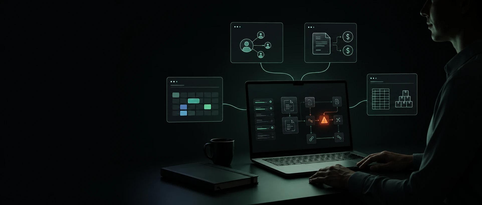 Custom System vs Another SaaS Tool